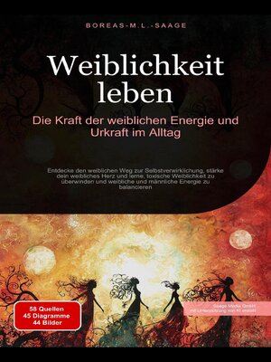 cover image of Weiblichkeit leben